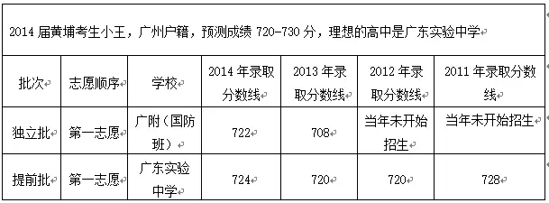 2015пп־Ը