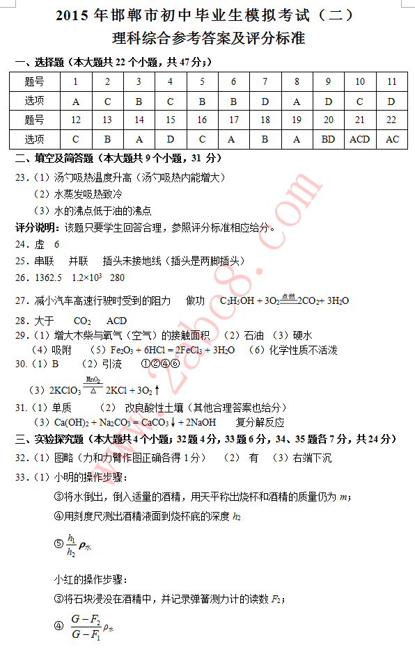 2015邯郸中考二模理综试题答案1.png 2015邯郸中考二模理综答案 2015年邯郸市初中毕业生模拟考试二理科综合
