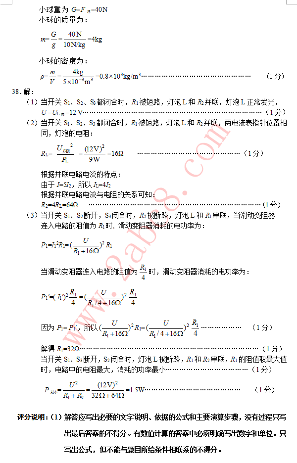 2015пģ۴ 2015꺪гбҵģ⿼Զۺ