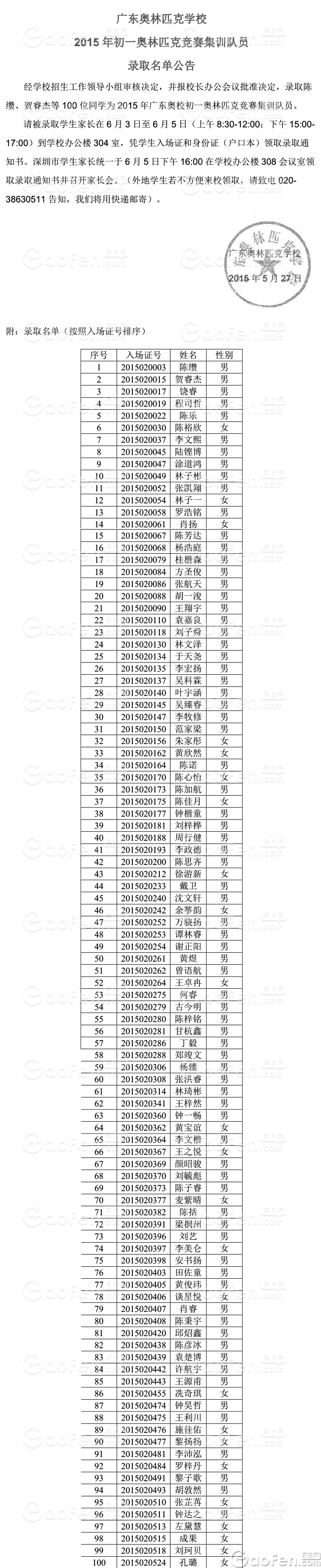 广东奥校2015年初一奥林匹克竞赛集训队员录取名单公告