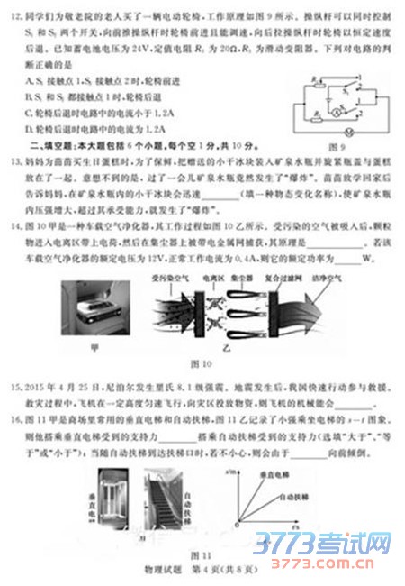 2015п𰸵2015ѧҵˮƽ