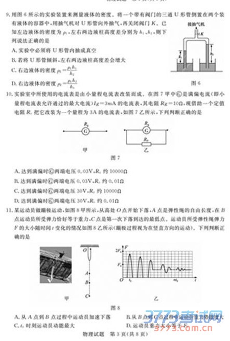 2015п𰸵2015ѧҵˮƽ