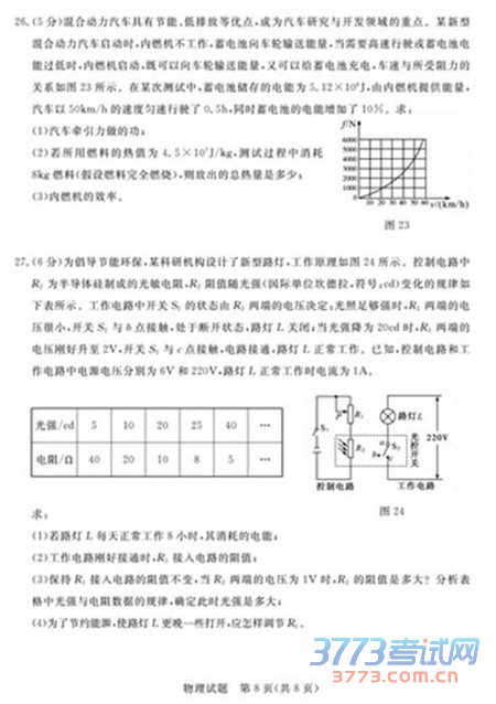 2015п𰸵2015ѧҵˮƽ