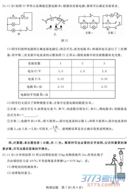 2015п𰸵2015ѧҵˮƽ