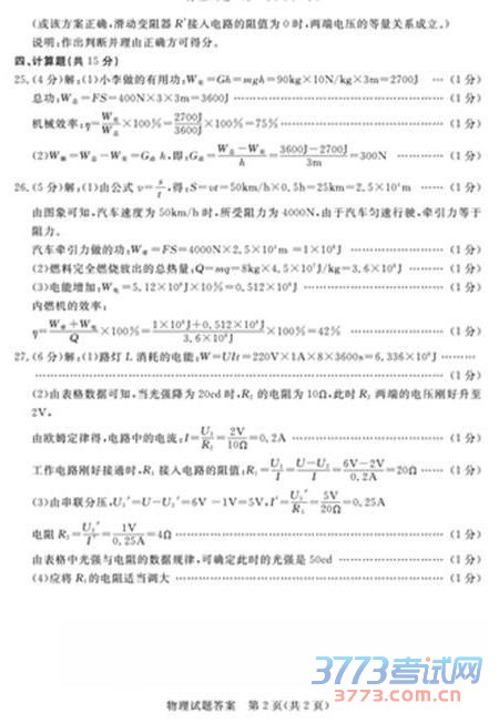 2015п𰸵2015ѧҵˮƽ