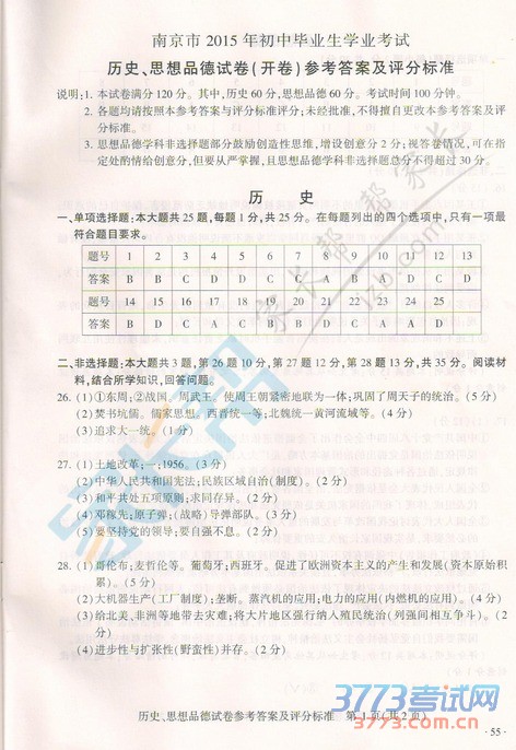 2015꽭Ͼпʷ⼰