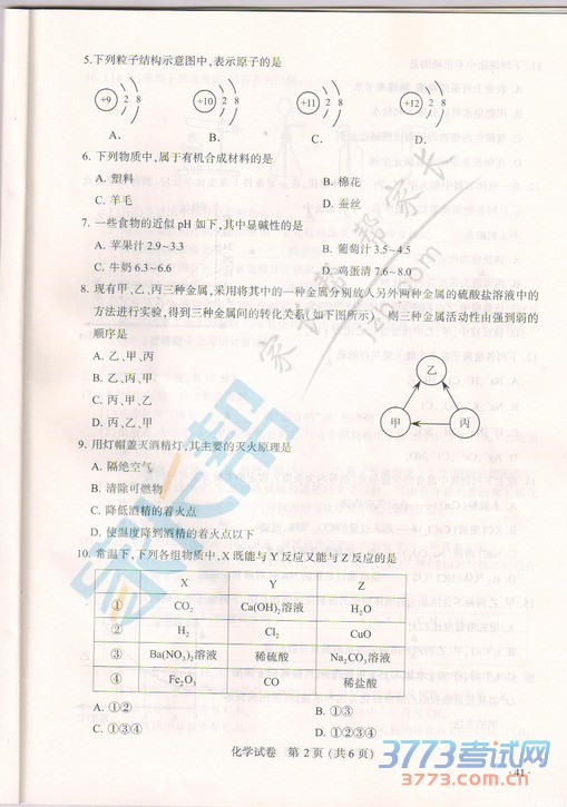 2015꽭Ͼпѧ⼰