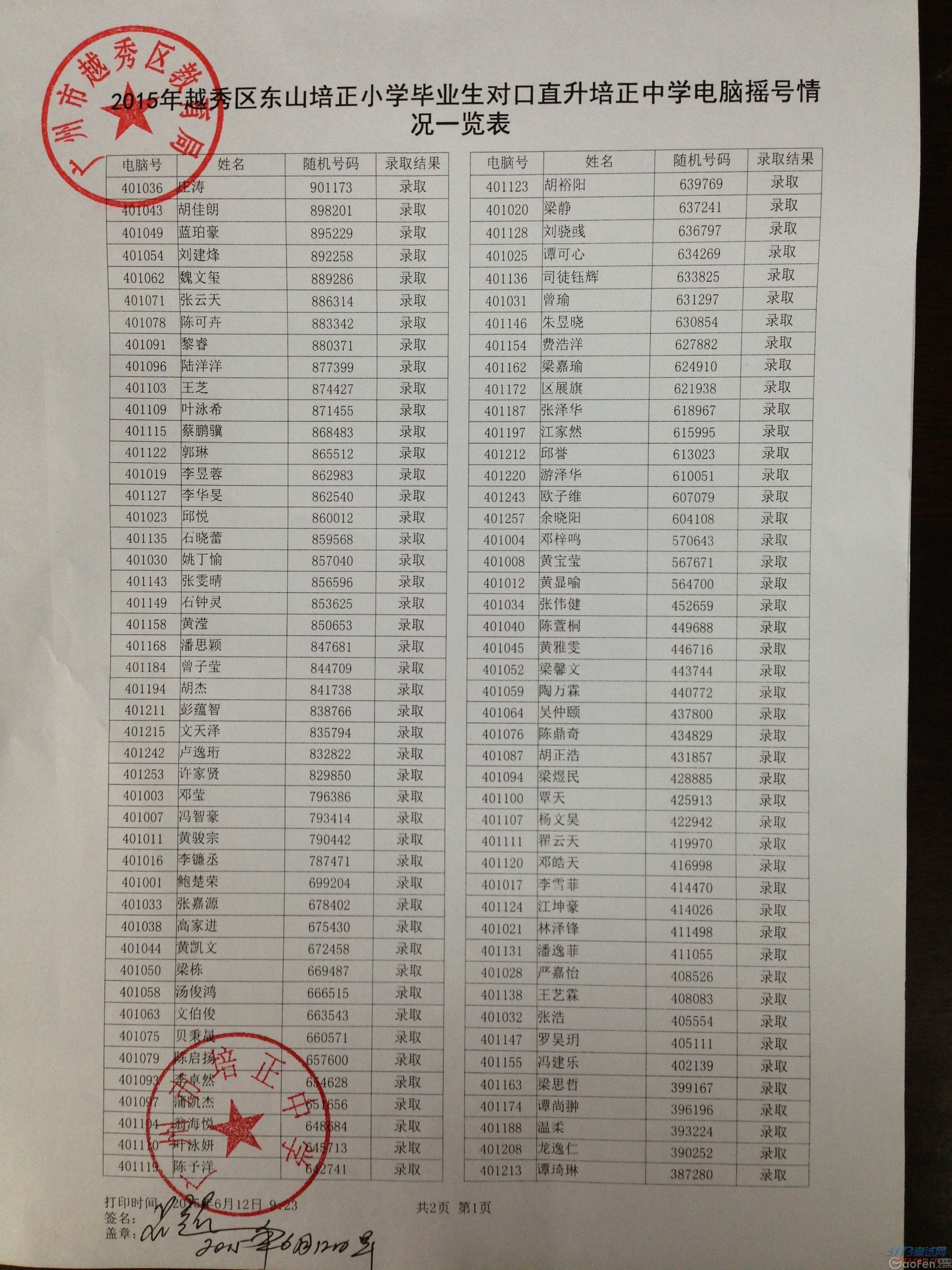 2015궫ɽСѧҵԿֱѧҡһ