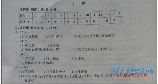 ʡƸ2015п⣨ɨ棬𰸣4