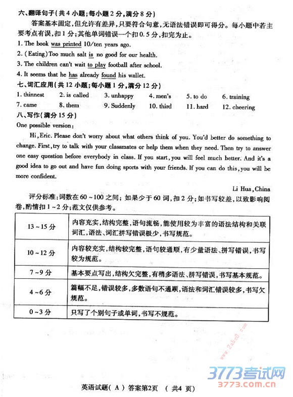 2015ΫпӢԾ 2015ΫгѧҵˮƽӢ