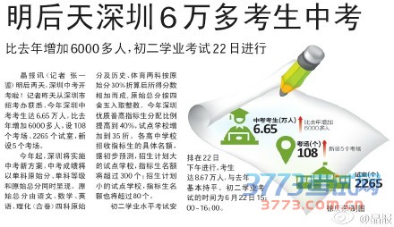 2015㶫620п 6.6μ