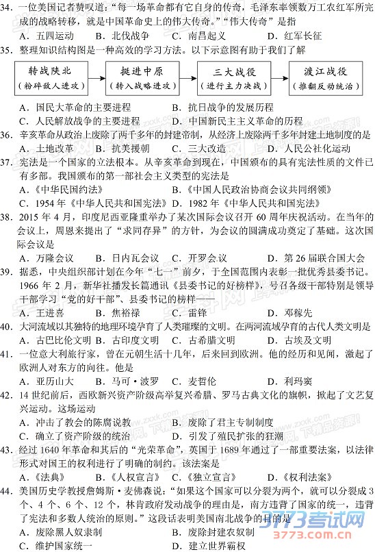 ʡ¦2015пۣʷ֣⣨word棬𰸣2