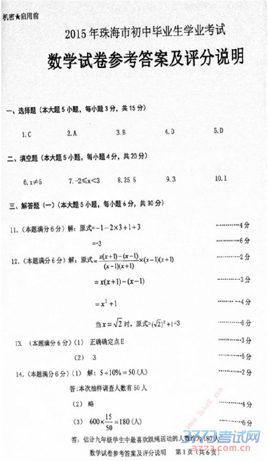 2015麣пѧ 2015麣гбҵѧҵѧ