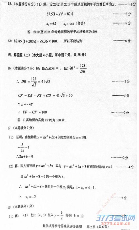 2015麣пѧ 2015麣гбҵѧҵѧ