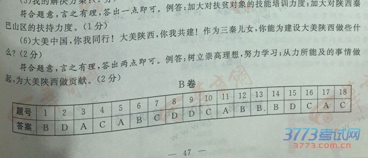 2015п˼Ʒʷ⼰