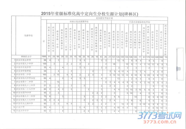市教育局