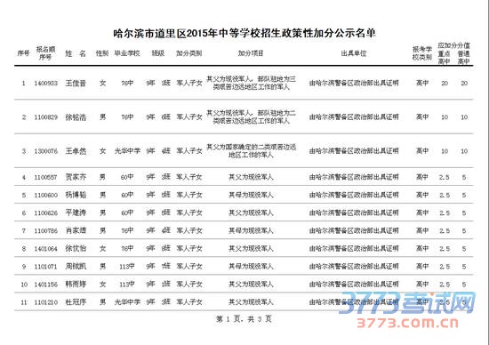 道里区名单公示