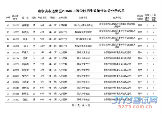道里区名单公示(2)