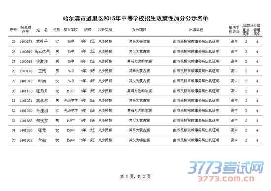 道里区名单公示(3)