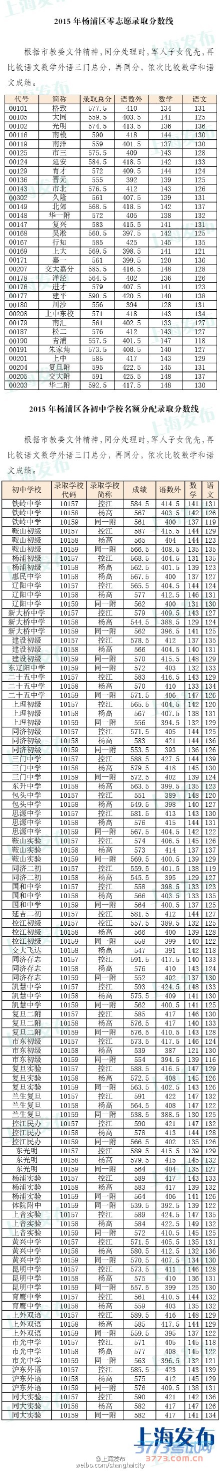 㡢ӡ֡բ֡ڡֶɽСɽζ͵13ع־Ը