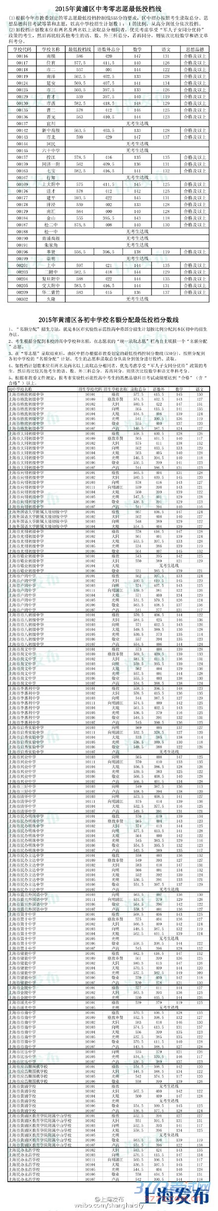 㡢ӡ֡բ֡ڡֶɽСɽζ͵13ع־Ը