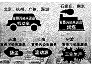 天梯山石窟也称大佛寺,位于甘肃武威市城南50公里处,距今约有1600年历史。天梯山山峰巍峨,陡峭峻拔,高入云宵。山巅常年积雪,俗称“天梯积雪”,为凉州八景之一。石窟中大佛依山而坐,碧波荡漾于脚下,               ,构成了山水佛云浑然一体的壮观奇景,是凉州颇负盛名的旅游胜地。山东省平邑县兴蒙学校李传鹏