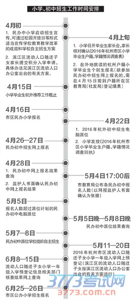 杭州公布2016小学初中招生时间表 杭州公布2016小学初中招生时间表