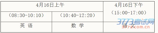 我省2016年高职院校五年一贯制(以下简称五年制)单独招生考试将于4月14日-18日进行,其中16日进行文化课统一考试,14-15日或17-18日进行各高职院校术科考试。为做好本次考试组织工作,现将有关事项通知如下。