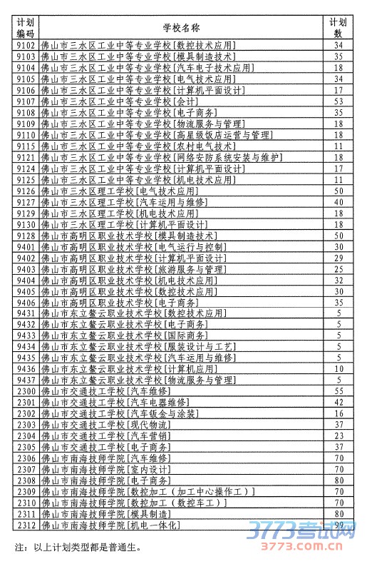 ɽ칫ҹڹɽ2016н׶ѧУȫƻ֪ͨ
