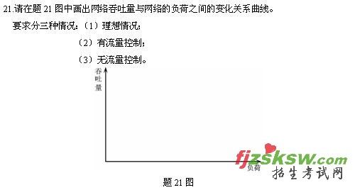 ȫ20104¸ߵȽѧͨԭ