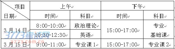 ͼƬ´ڴ򿪲鿴